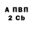APVP крисы CK RomaProMC